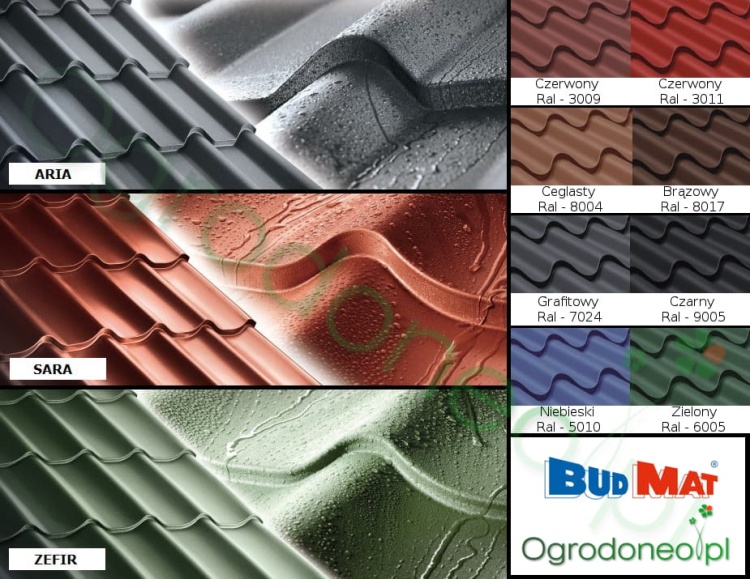 Wzornik blachodachówki